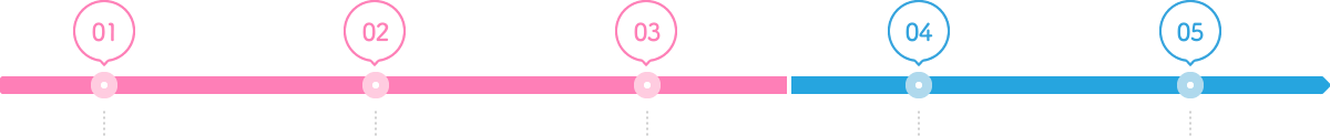 01→02→03→04→05