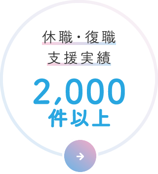 休職・復職支援実績2,000件以上